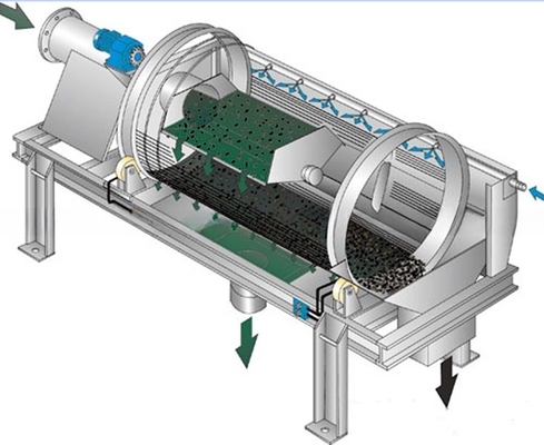 Screening Compost Sieving Rotary Trommel Screen Machine 30-150 tonnellate all'ora Capacità