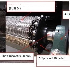 Forma di barra Materiale secco Brichette di carbone Produzione continua Trasportatore a maglia Asciugatrice a nastro