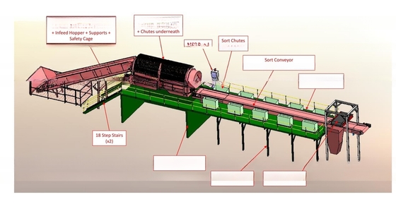 6.5-10T Piccolo filtro del suolo per il compost di precisione e per la setacciatura di materiali organici